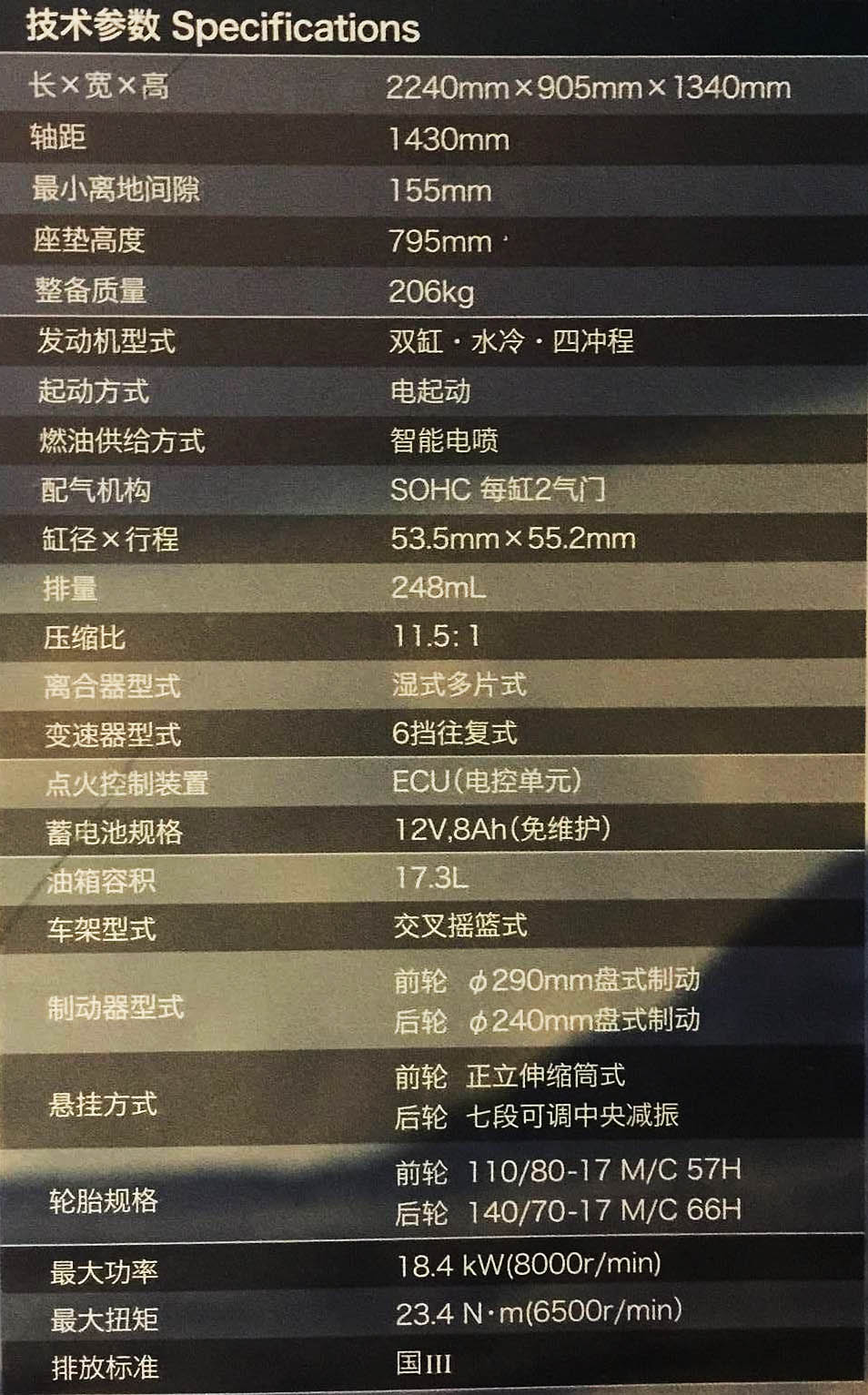 最新豪爵铃木dl250评测视频,18年的豪爵铃木dl250值得买吗