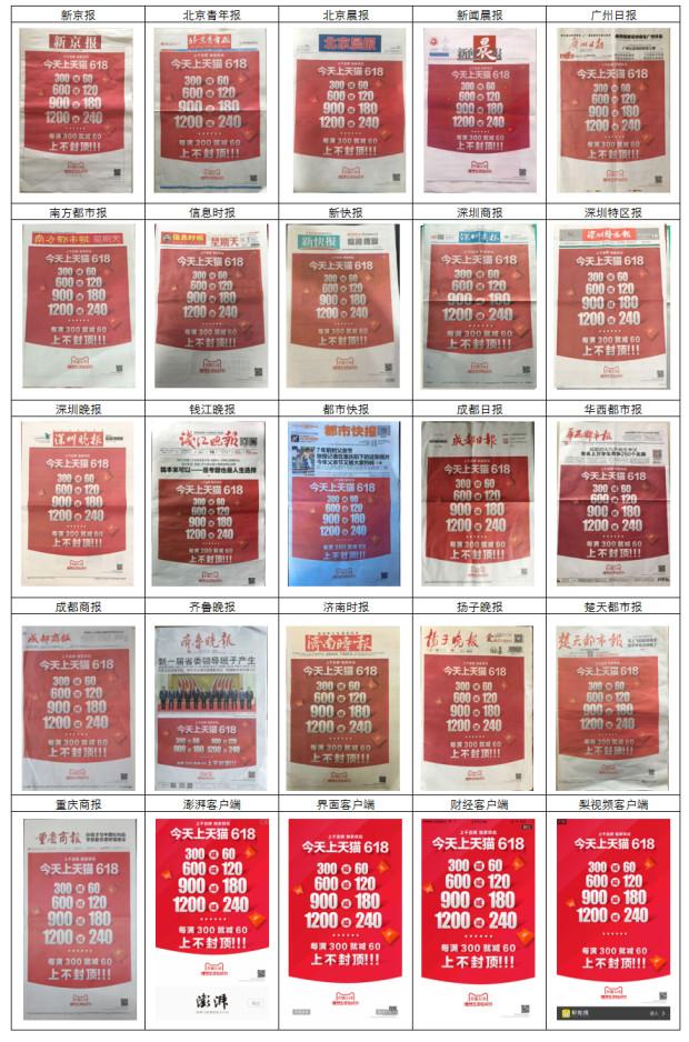 天猫618开场火爆！26分钟卖1000万支口红，全球一片疯抢