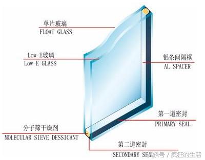 家装材料瓷砖知识讲解,大板玻璃家装效果图