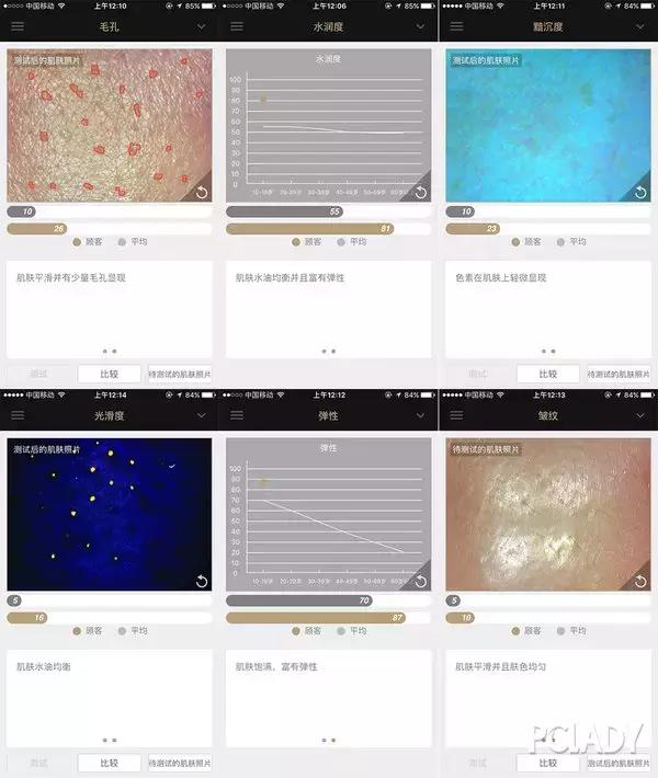 如何给肌肤补水你用过这些方法吗,给肌肤补水最好的方式