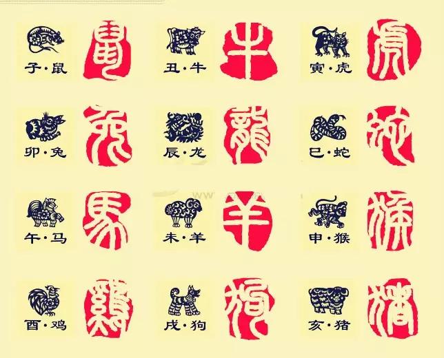 书法印章知识,印章知识大全