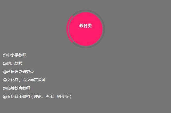 音乐生可以当音乐老师吗,本科音乐教育就只能考音乐老师吗