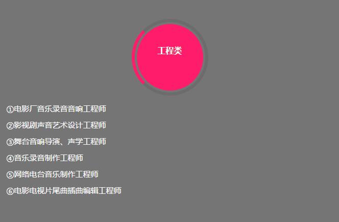 音乐生可以当音乐老师吗,本科音乐教育就只能考音乐老师吗