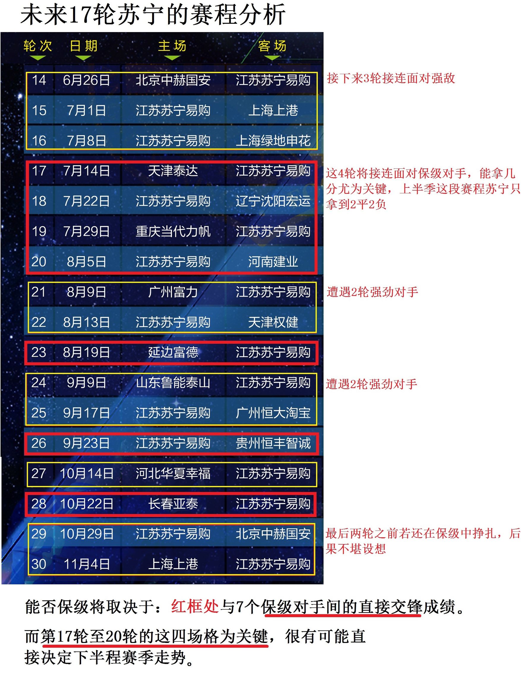 卡佩罗在苏宁下课的原因,卡佩罗执教苏宁多久