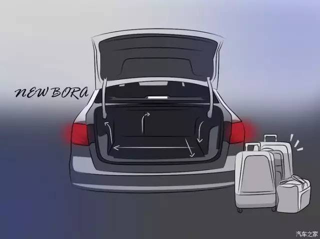 大众宝来进化史,大众宝来全系