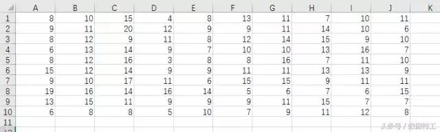 excel数据分析等距抽样,excel分析随机数