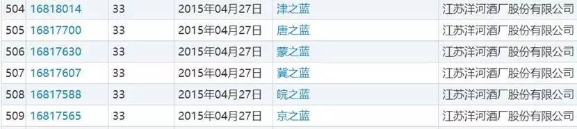 四粮液和五粮液有什么区别,二粮液是什么