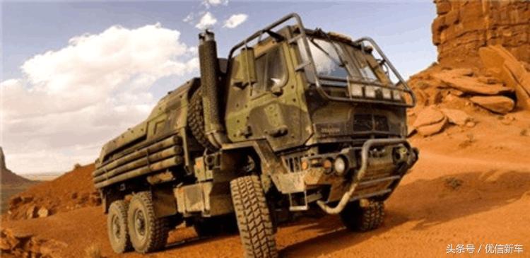 变形金刚历代车型盘点,现实中的变形金刚汽车人什么样?