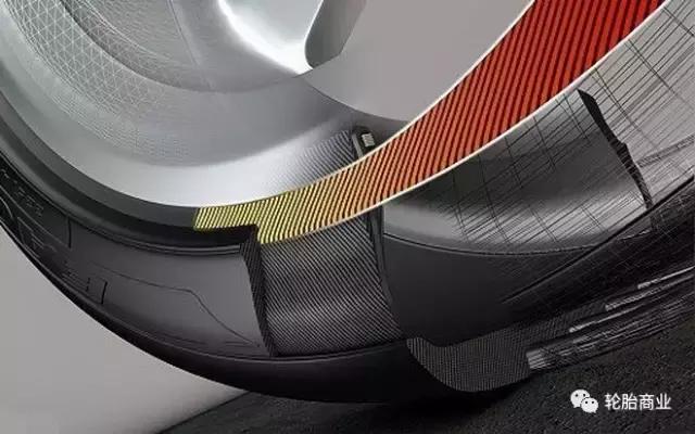 轮胎抓地力知识,如何增强抓地力轮胎