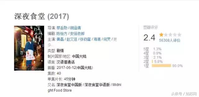 拔草是好用还是不好用,这才是最好吃的日料