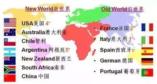 如何挑选一款适合自己的葡萄酒,小白怎么挑选适合自己的葡萄酒