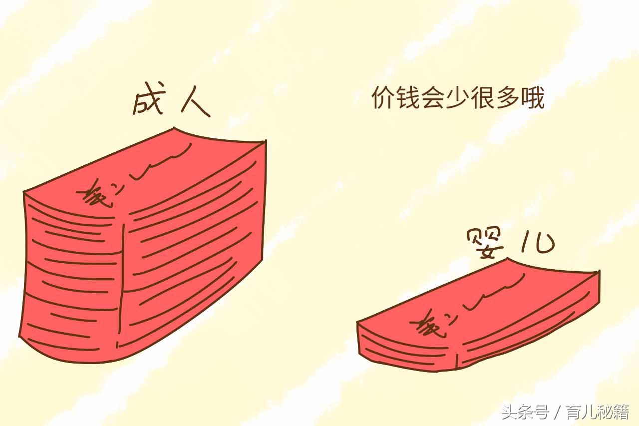 带岁半宝宝坐飞机流程详细步骤,带孩子坐飞机怎么和孩子科普知识