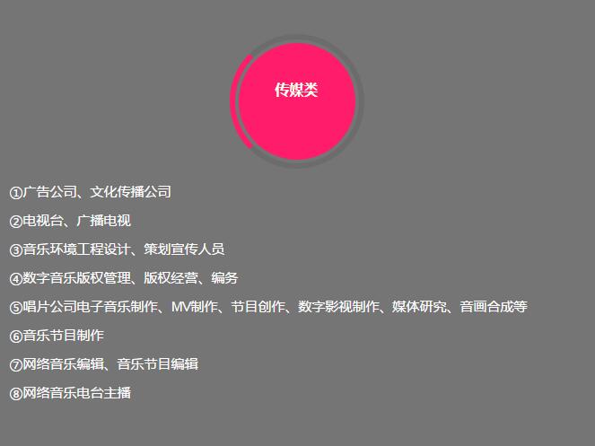 音乐生可以当音乐老师吗,本科音乐教育就只能考音乐老师吗