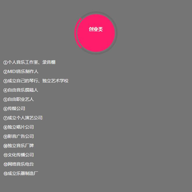 音乐生可以当音乐老师吗,本科音乐教育就只能考音乐老师吗