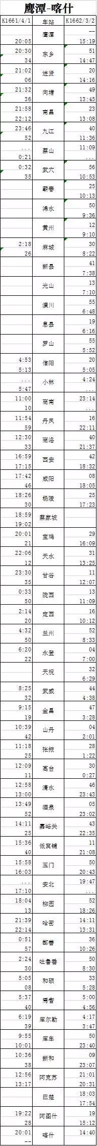 鹰潭有到喀什客运列车吗,鹰潭至喀什火车途经哪些站