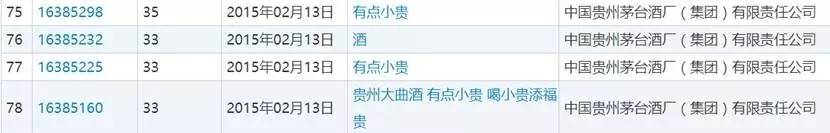 四粮液和五粮液有什么区别,二粮液是什么