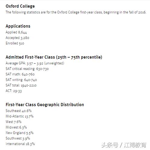 微课堂|南方天堂埃默里大学之学姐分享