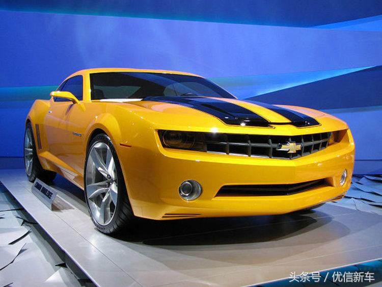 变形金刚历代车型盘点,现实中的变形金刚汽车人什么样?