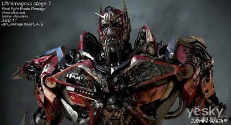 变形金刚历代车型盘点,现实中的变形金刚汽车人什么样?