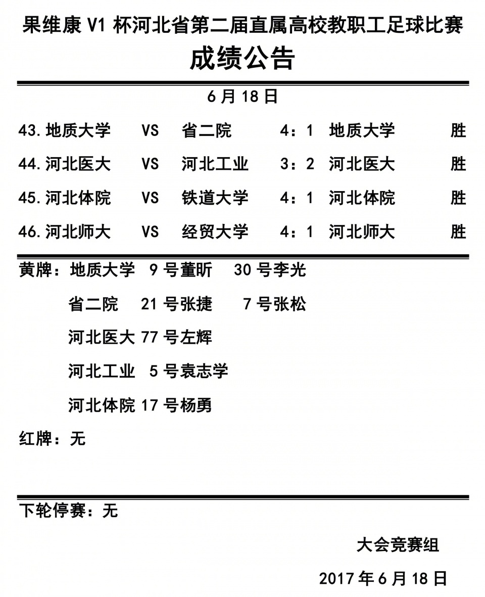 河北师范大学校园足球联赛,河北省校园足球联赛决赛