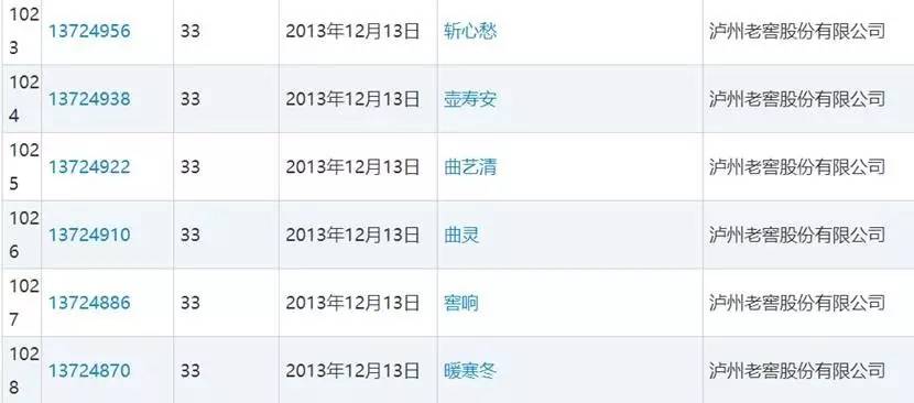 四粮液和五粮液有什么区别,二粮液是什么