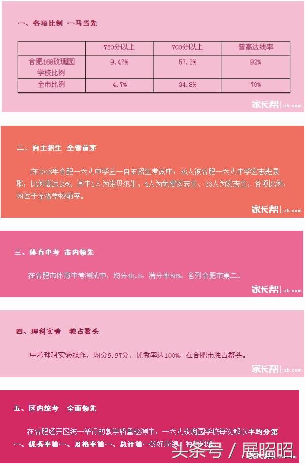 经开六区对应的初中,经开区中小学划分