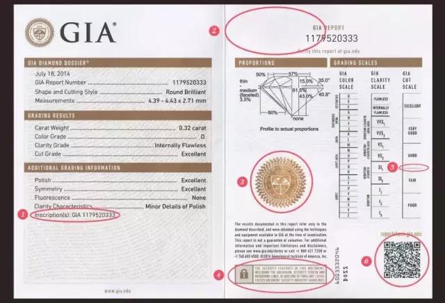 买钻石的基本常识是什么,钻石购买技巧和方法有哪些