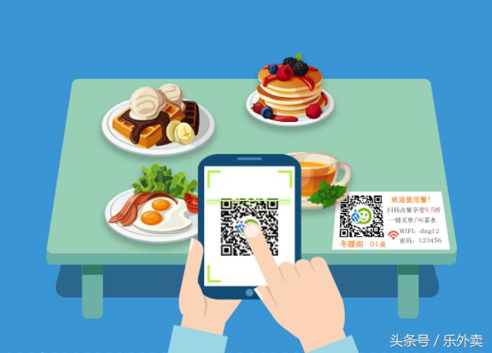 自助点餐系统详细教程,餐厅系统点餐操作