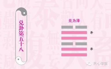 周易六十四卦五行,六十四卦兑卦