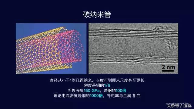 神奇的发电纤维，比头发丝小，比钢强，做成衣服可以发电和治病