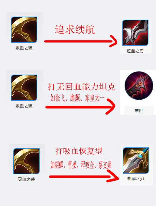 刘备打李白出装最强,李白打野最强出装和最强铭文