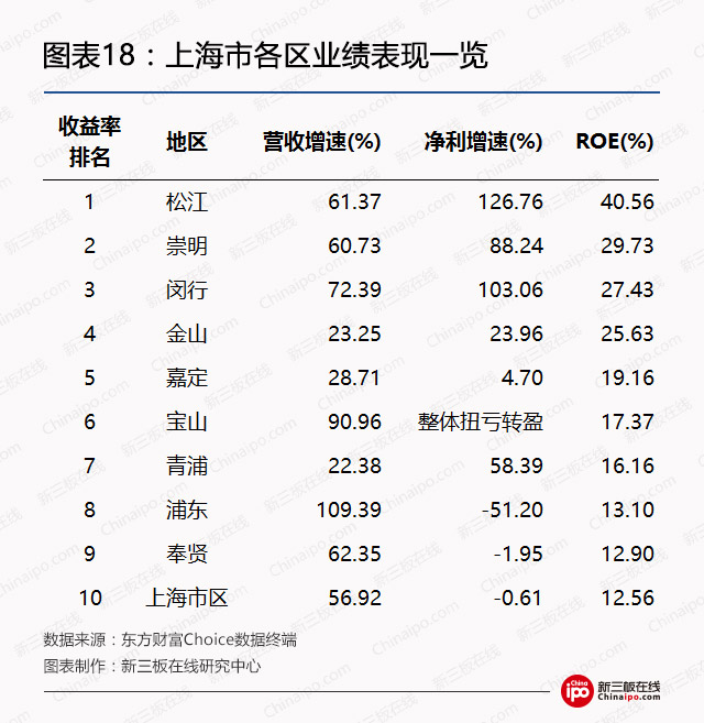 钢银电商挂牌新三板,钢银电商新三板