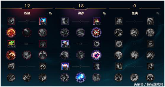 lol中路对线辛德拉技巧详解,lol瞬间爆发伤害最高的英雄