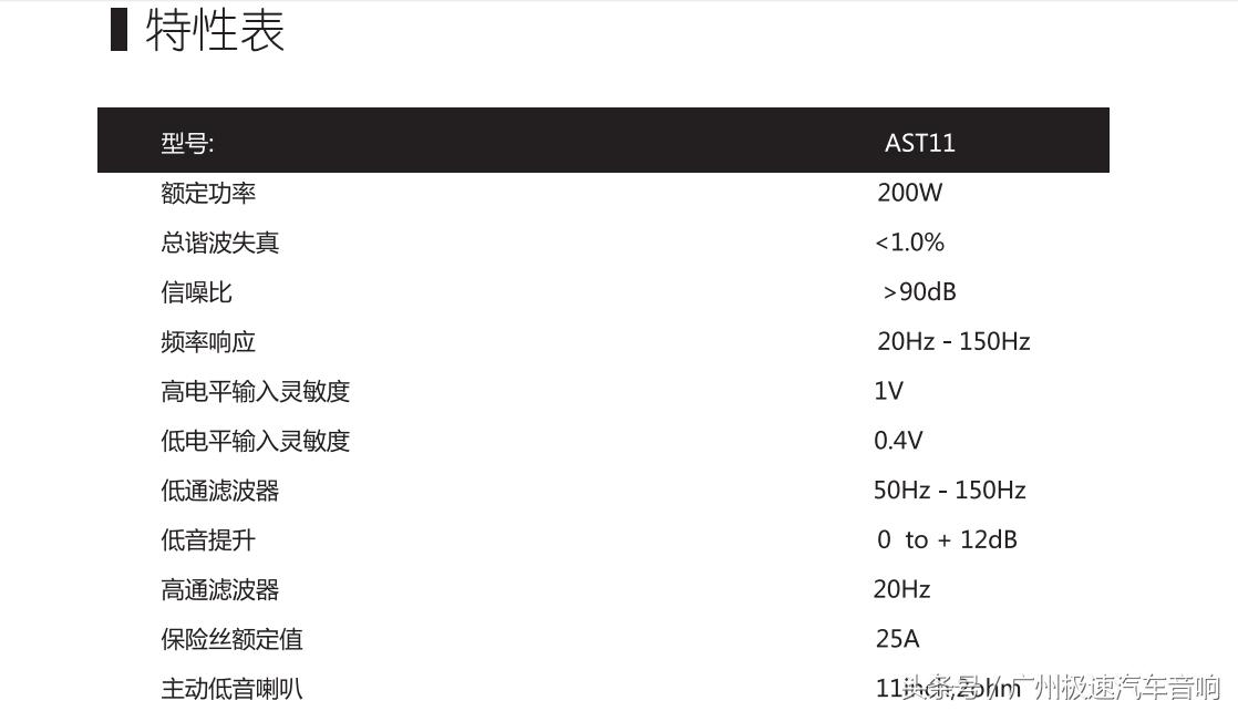 超薄备胎炮低音效果,超薄低音炮对比备胎低音炮
