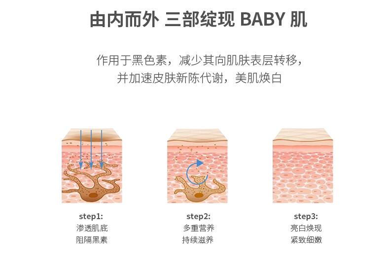 朴海镇美白面膜,韩国jayjun水光针樱花三部曲面膜