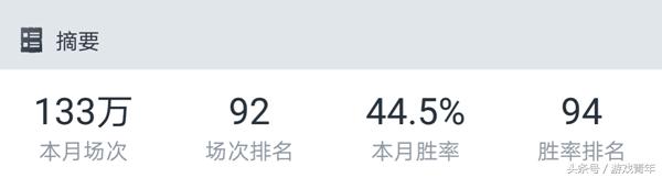 dota2doom,dota2爸爸