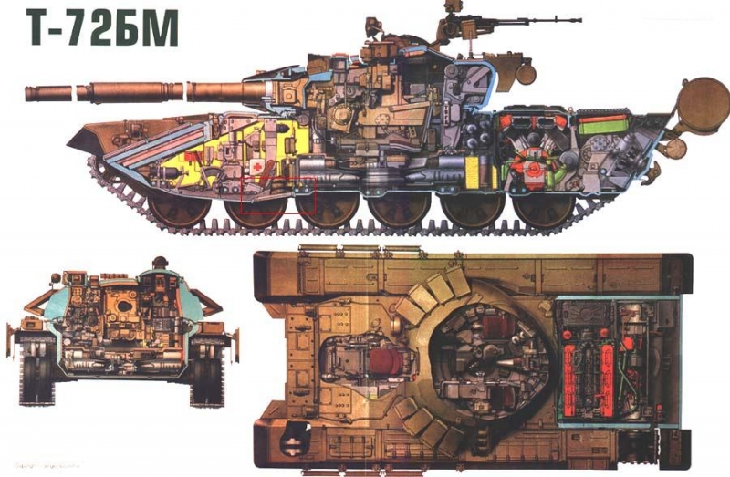 坦克翻倒用法,坦克侧翻的解决方法