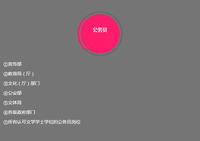 音乐生可以当音乐老师吗,本科音乐教育就只能考音乐老师吗