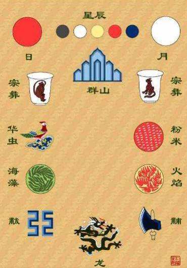 古代皇帝祭祀时穿的衣服,古代皇帝祭天穿的衣服