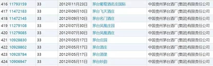 四粮液和五粮液有什么区别,二粮液是什么