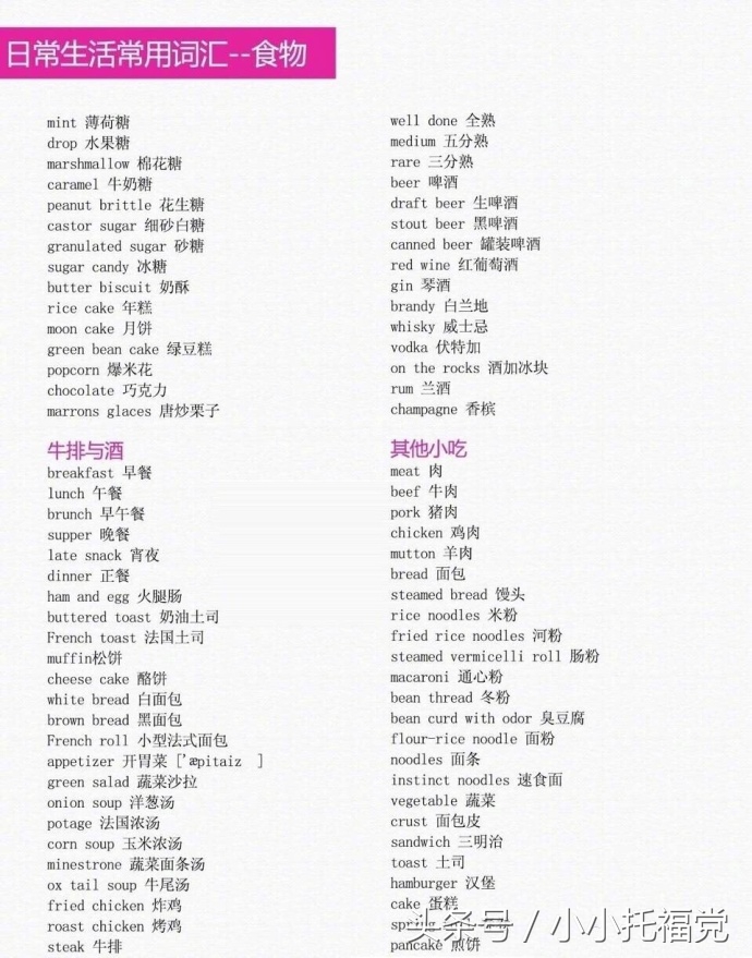 生活中必备的英语口语0304,日常必备的英语口语100句视频