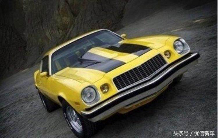 变形金刚历代车型盘点,现实中的变形金刚汽车人什么样?