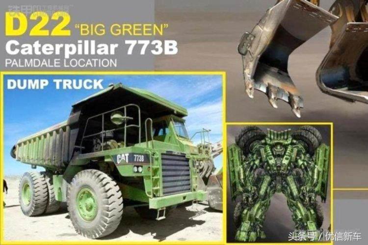 变形金刚历代车型盘点,现实中的变形金刚汽车人什么样?