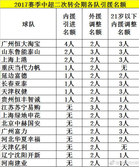 躺着赚3亿,躺着赚了一百多万
