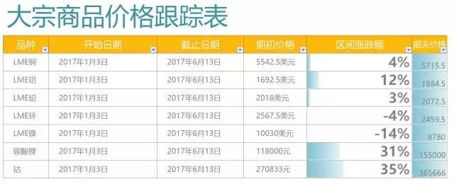 中长线选股的技巧和方法,短线选股怎么强中选强