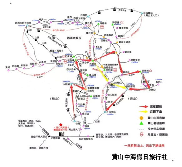 黄山自由行史上黄山最全攻略,黄山自由行路线攻略最新一期