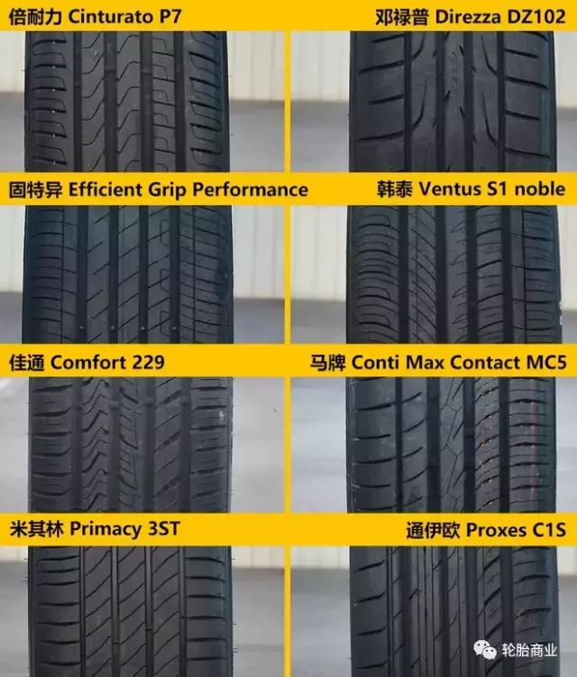 轮胎抓地力知识,如何增强抓地力轮胎
