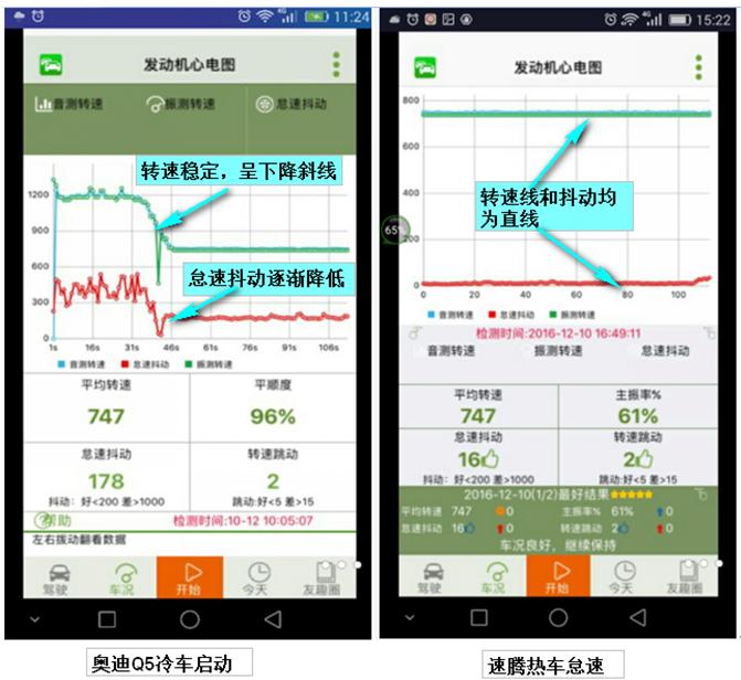 新车怎么判断发动机质量的好坏,新车提车怎么检查发动机是否好