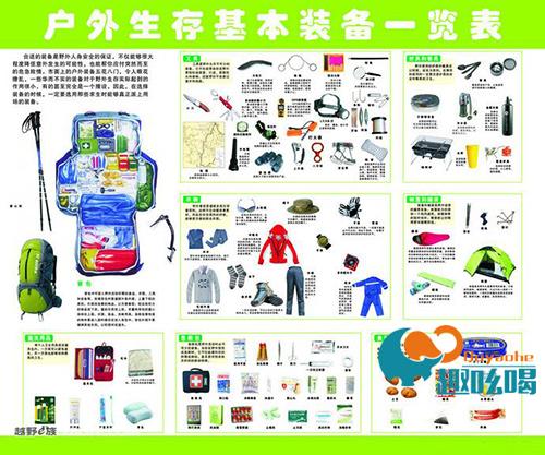 户外装备旅行,夏天户外徒步装备清单