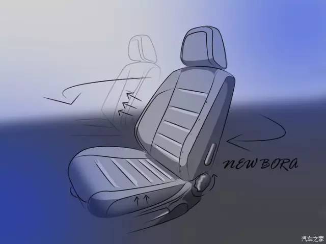 大众宝来进化史,大众宝来全系